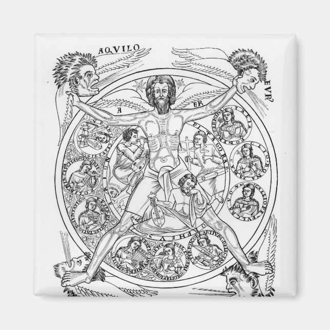 Poetry och Music Magnet (Framsidan)