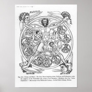 Poetry och Music Poster