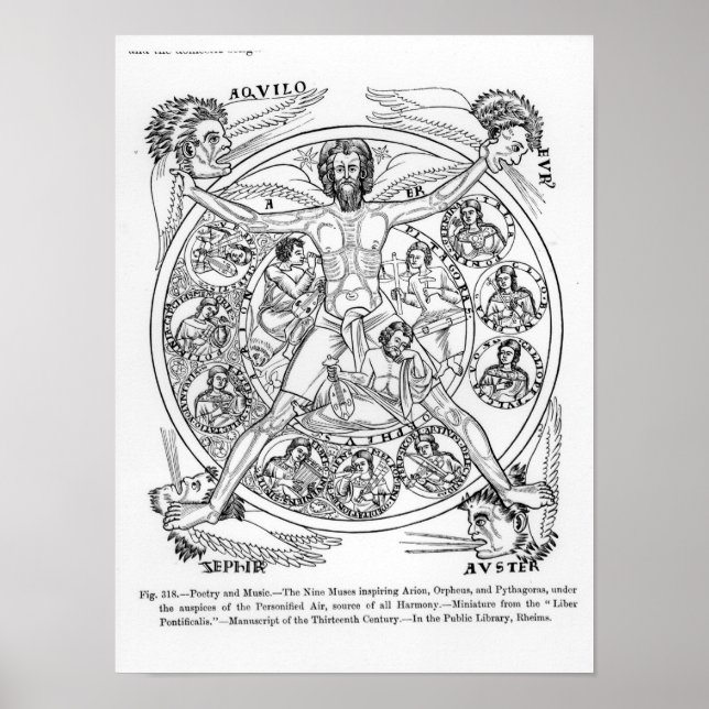 Poetry och Music Poster (Framsidan)