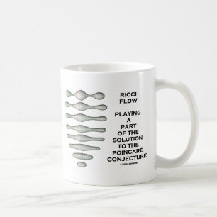 Poincaré för Ricci flödeslösning Conjecture Kaffemugg