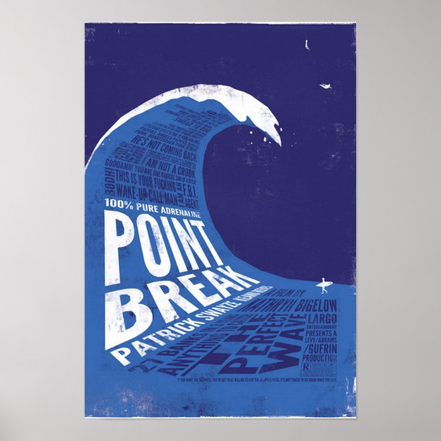 Point Break Poster (Framsidan)