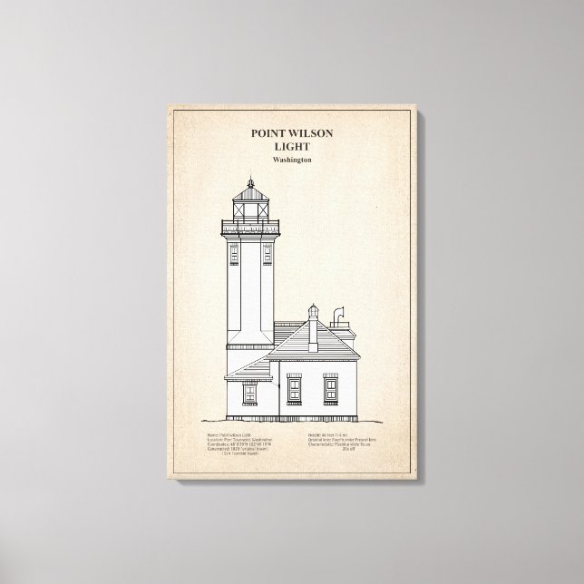Point Wilson Lighthouse - Washington - SBD Canvastryck (Framsida)