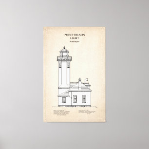 Point Wilson Lighthouse - Washington - SBD Canvastryck
