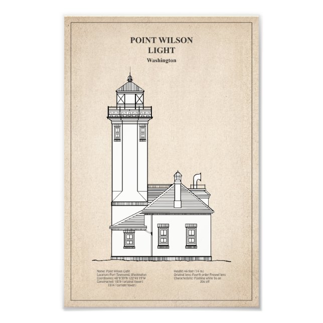 Point Wilson Lighthouse - Washington - SBD Fototryck (Framsidan)