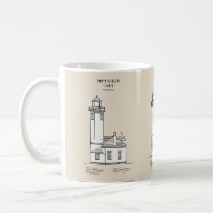 Point Wilson Lighthouse - Washington - SBD Kaffemugg
