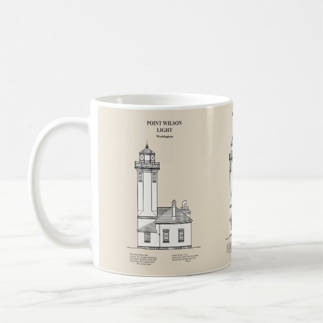 Point Wilson Lighthouse - Washington - SBD Kaffemugg (Vänster)