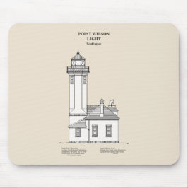 Point Wilson Lighthouse - Washington - SBD Musmatta