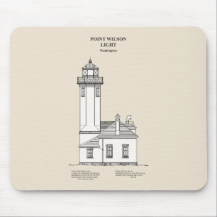 Point Wilson Lighthouse - Washington - SBD Musmatta