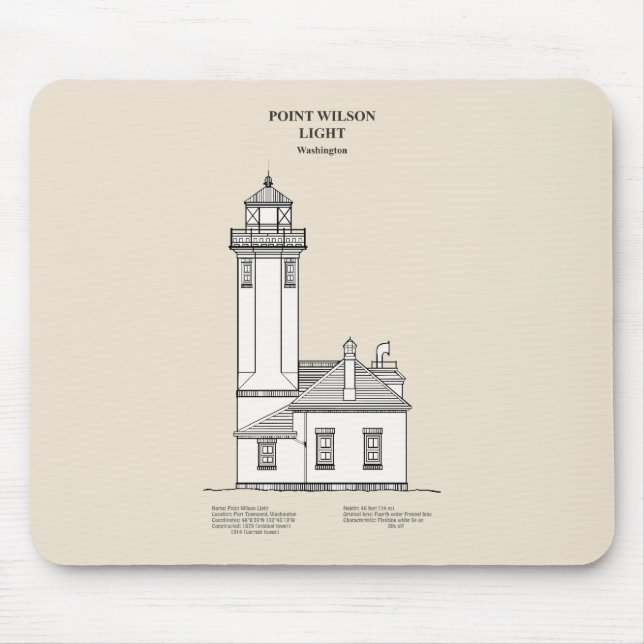Point Wilson Lighthouse - Washington - SBD Musmatta (Framsidan)