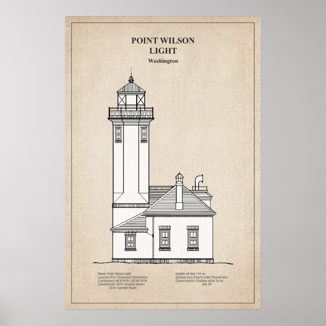 Point Wilson Lighthouse - Washington - SBD Poster (Framsidan)