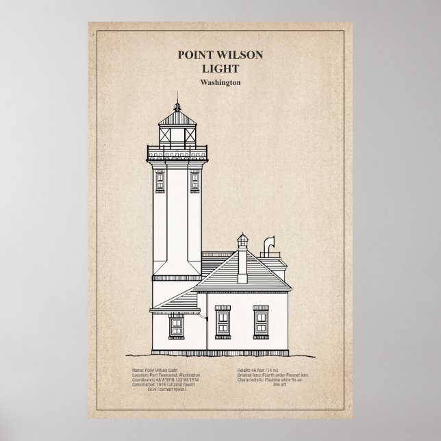 Point Wilson Lighthouse - Washington - SBD Poster (Framsidan)