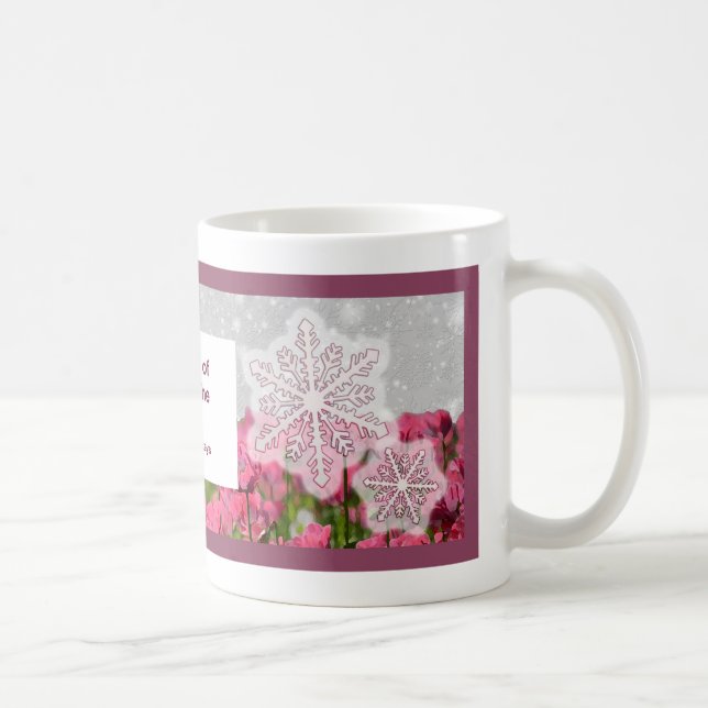 POISONERADE POPIER (1) KAFFEMUGG (Höger)