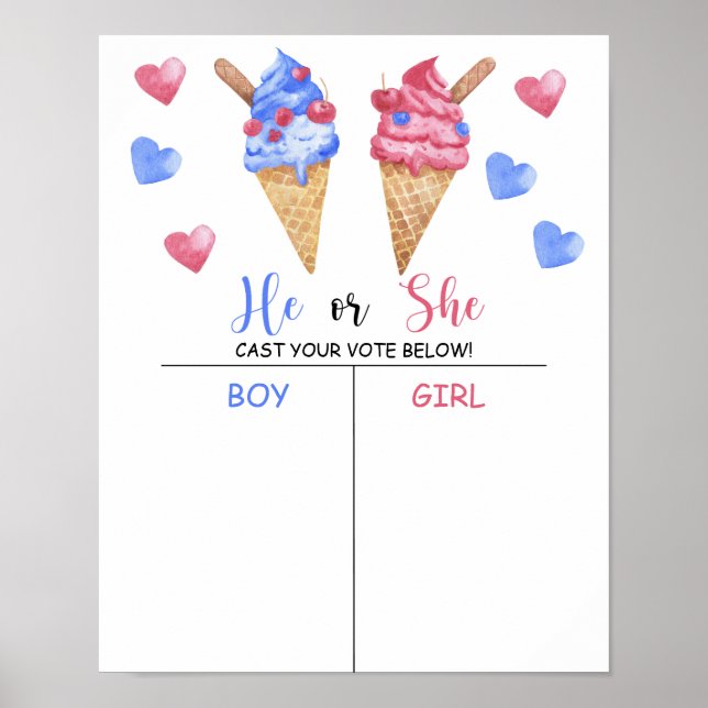 Pojke eller tjej vi vet att genderna visar diagram poster (Framsidan)