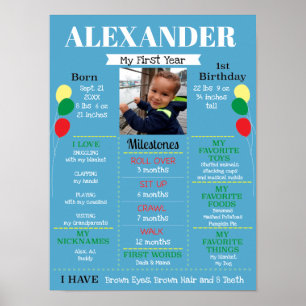 Pojke First Birthday Balloons Photo Poster