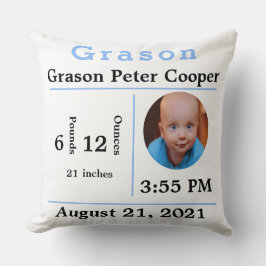Pojke födelsemall för fotomall för födelsemodell kudde