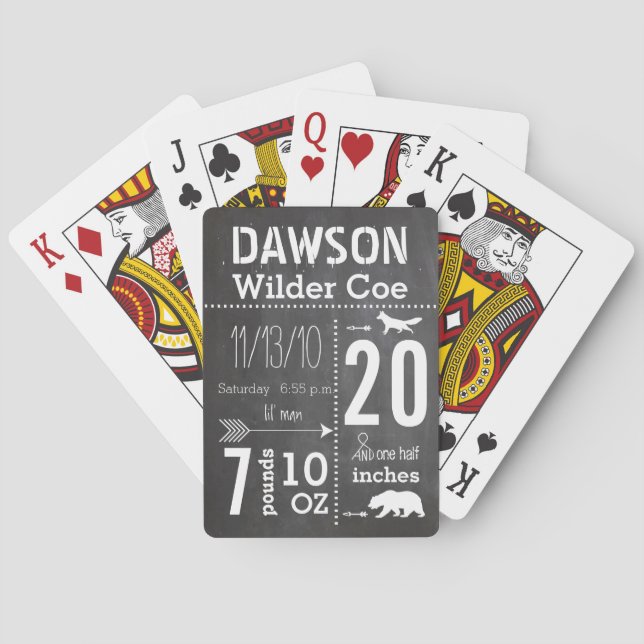 Pojke Fox Bear lil'Man Keepsaké Spelkort (Baksidan)