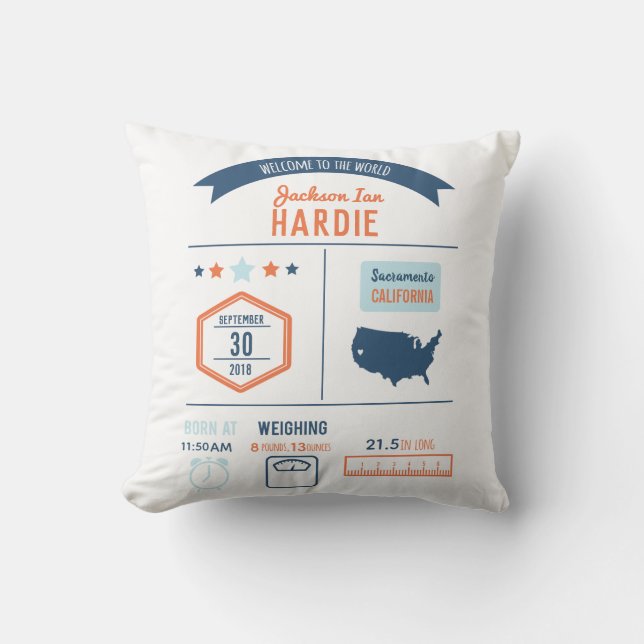 Pojkefödelsestatistik Kudde (Framsida)