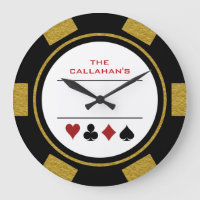 Poker Chip Man Cave Black och Guld