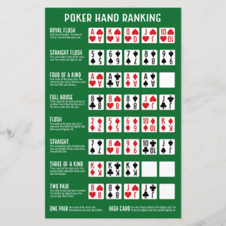 Poker Hand Rankning med visualer