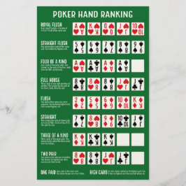 Poker Hand Rankning med visualer Brevpapper