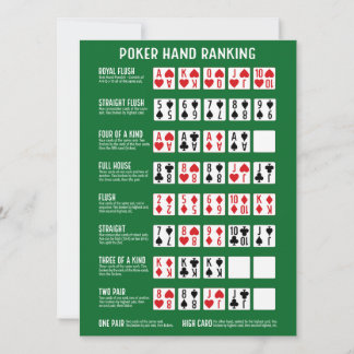 Poker Hand Rankning med visualer Inbjudningar