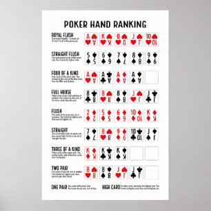 Poker Hand Rankning med visualer Poster