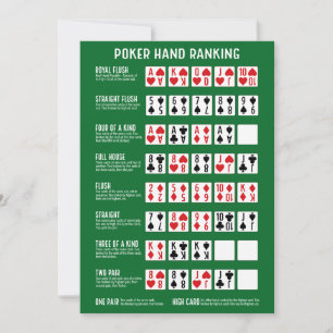 Poker Hand Rankning med visualer Tack Kort
