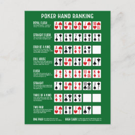 Poker Hand Rankning med visualer Vykort