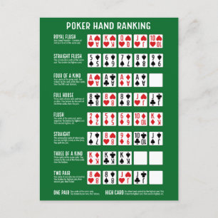 Poker Hand Rankning med visualer Vykort