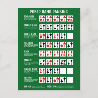 Poker Hand Rankning med visualer Vykort