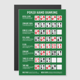 Poker Hand Rankning med Visuals Magnet