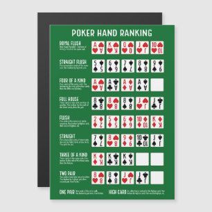 Poker Hand Rankning med Visuals Magnet