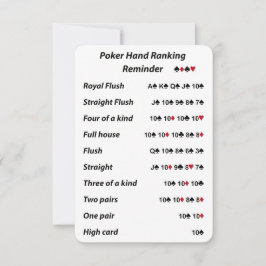 Poker Hand Rankningspåminnelse
