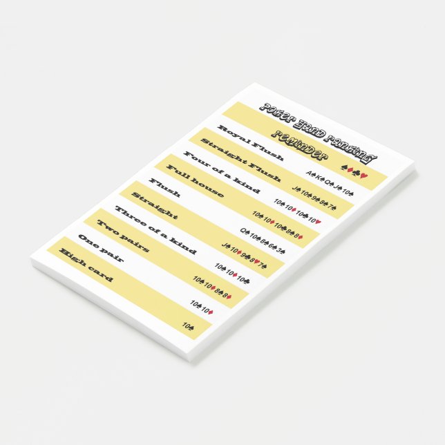 Poker Hand Rankningspåminnelse med Gult Rand Post-it Block (Vinklad)