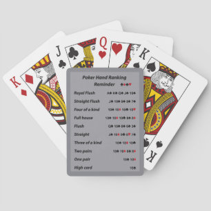 Poker Hand Rankningspåminnelse nr 3 Kortlek
