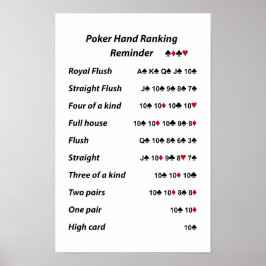 Poker Hand Rankningspåminnelse Poster