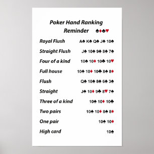Poker Hand Rankningspåminnelse Poster