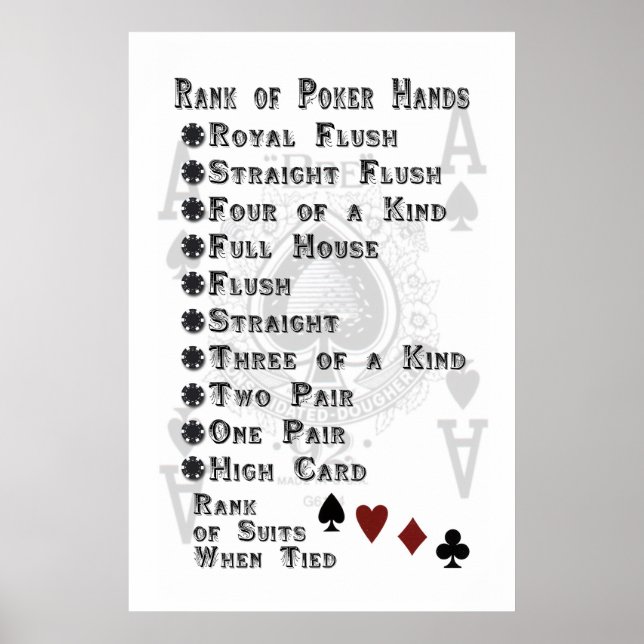 Poker Händer rangordning Poster (Framsidan)