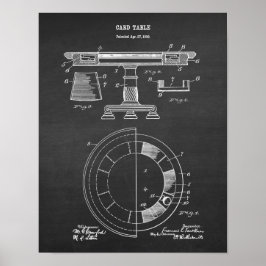 Poker Room Decor Patent nr.1 Poker Card-spel Bord Poster
