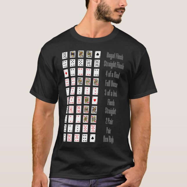 Poker Winning Hand Rankningsguide och Cvärme Lakan T Shirt (Framsida)