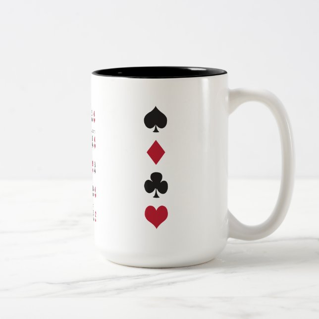 Pokerfusklakan Två-Tonad Mugg (Höger)