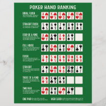 Pokerhandrankning med bilder