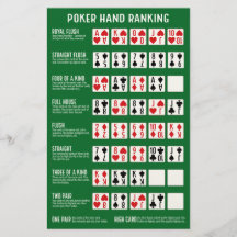 Pokerhandrankning med bilder