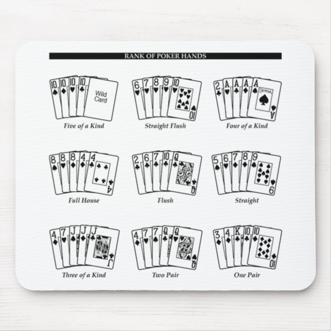 pokermousepad musmatta (Framsidan)