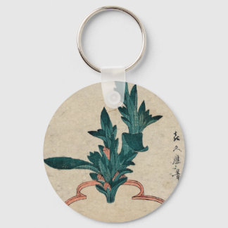 Poktad växtnyckelkedja nyckelring
