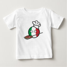 Polandball - Italyball danandepizza