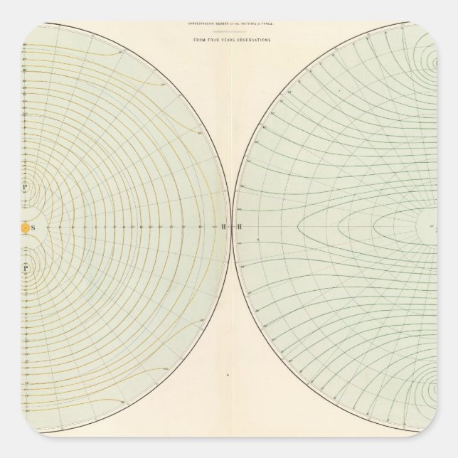 polariseringsklimat fyrkantigt klistermärke (Framsida)