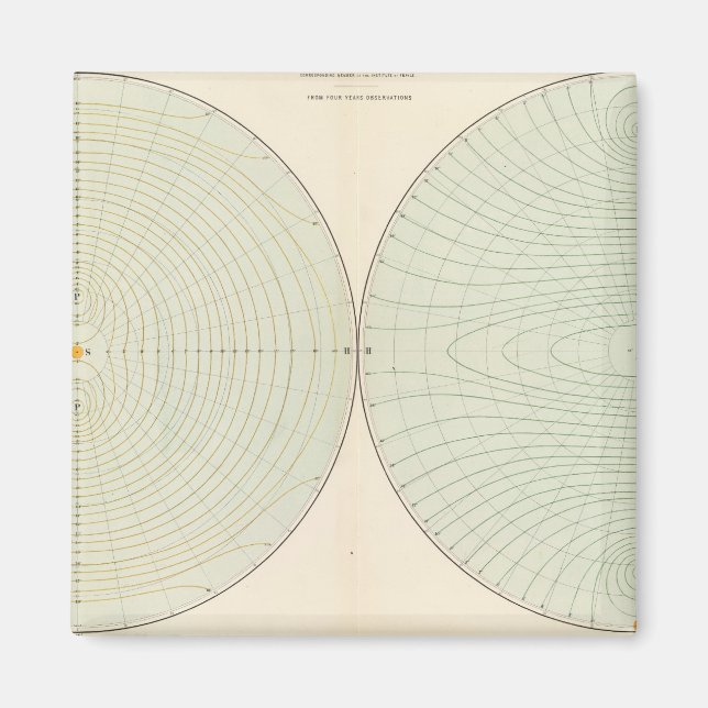 polariseringsklimat magnet (Framsidan)