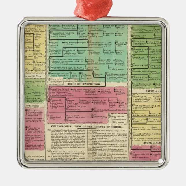 Polen, Bohemia och Ungern Julgransprydnad Metall (Framsidan)