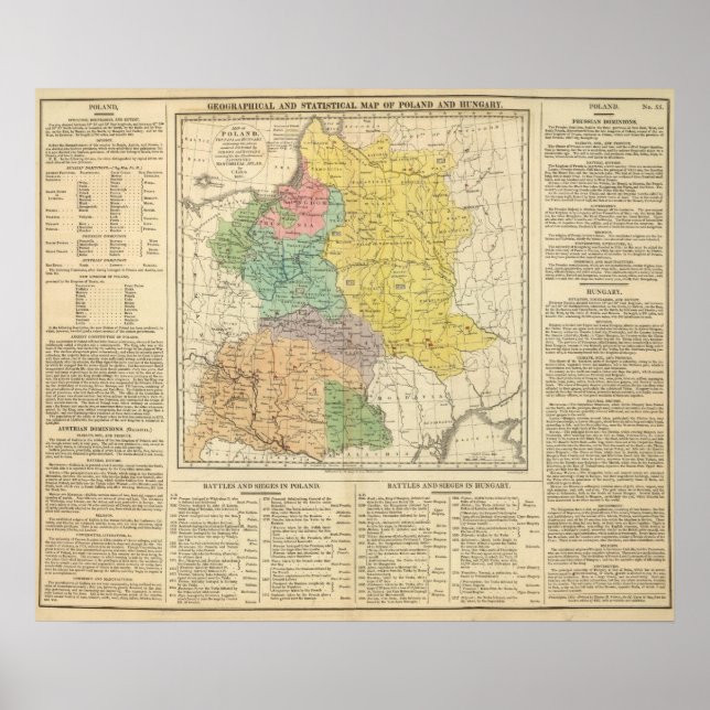 Polen, Preussen och Ungern Poster (Framsidan)